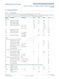 ADC1003S050TS/C1 Datasheet Pagina 6