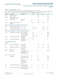 ADC1003S050TS/C1 Datasheet Pagina 7