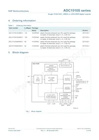 ADC1010S080HN/C1 Datasheet Pagina 2