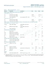 ADC1010S080HN/C1 Datasheet Pagina 7