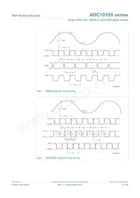 ADC1010S080HN/C1 Datasheet Pagina 11