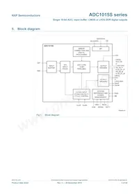 ADC1015S065HNC1:5 Datasheet Pagina 3