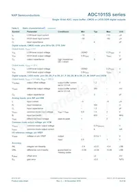 ADC1015S065HNC1:5 Datasheet Pagina 8