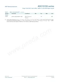 ADC1015S065HNC1:5 Datasheet Pagina 9