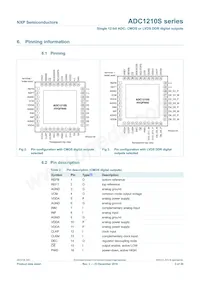 ADC1210S125HN/C1:5 Datasheet Page 3