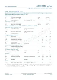 ADC1210S125HN/C1:5 Datasheet Page 7