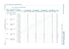 ADC1210S125HN/C1:5 Datasheet Page 8