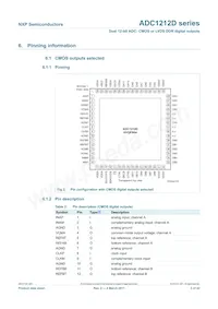 ADC1212D065HN/C1/5 Datasheet Pagina 3