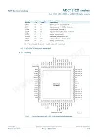 ADC1212D065HN/C1/5 Datasheet Pagina 5