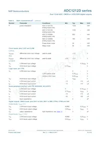 ADC1212D065HN/C1/5 Datasheet Pagina 8