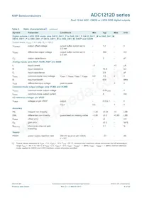 ADC1212D065HN/C1/5 Datasheet Pagina 9