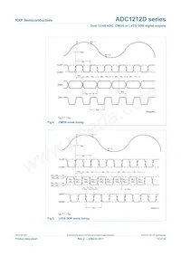 ADC1212D065HN/C1/5 Datasheet Pagina 13