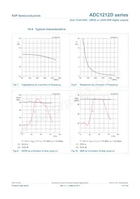 ADC1212D065HN/C1/5 Datasheet Pagina 15