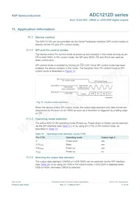 ADC1212D065HN/C1/5 Datasheet Pagina 17