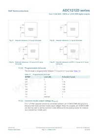 ADC1212D065HN/C1/5 Datasheet Pagina 22