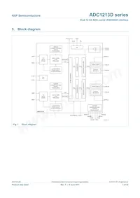 ADC1213D125HN/C1 Datasheet Pagina 3