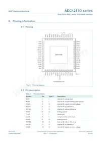 ADC1213D125HN/C1 Datasheet Pagina 4