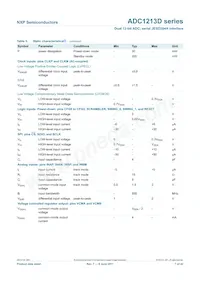 ADC1213D125HN/C1 Datasheet Pagina 7