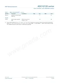 ADC1213D125HN/C1 Datasheet Pagina 9