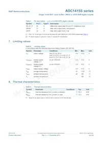 ADC1415S105HN/C1 Datasheet Pagina 6