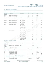 ADC1415S105HN/C1 Datasheet Pagina 7