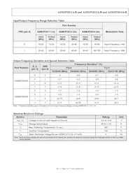 ASM3P2814BF-08TR Datenblatt Seite 3