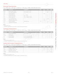 CDK3403CTQ48X Datasheet Pagina 4