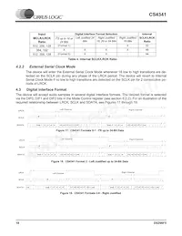 CS4341-KSZ Datasheet Page 18