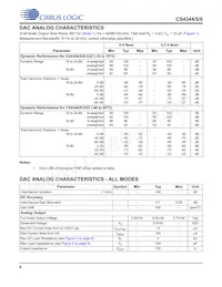 CS4345-DZZ Datasheet Page 6