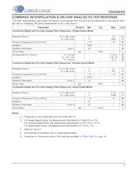 CS4345-DZZ Datasheet Page 7