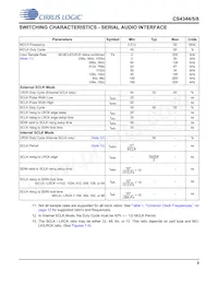 CS4345-DZZ Datasheet Page 9