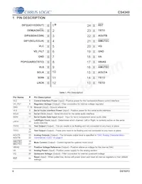 CS4349-DZZR Datenblatt Seite 6