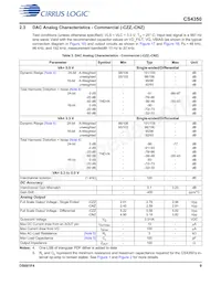 CS4350-CNZ Datasheet Pagina 9