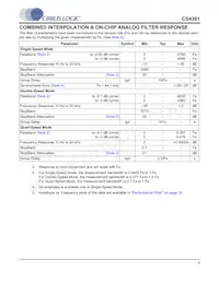 CS4361-CZZR Datasheet Pagina 7