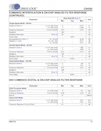 CS4385-DQZR Datenblatt Seite 13