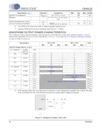 CS43L22-CNZR數據表 頁面 14