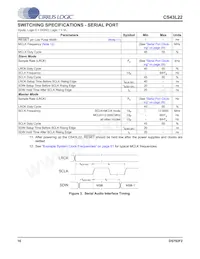 CS43L22-CNZR數據表 頁面 16