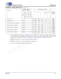 CS43L22-CNZR數據表 頁面 19