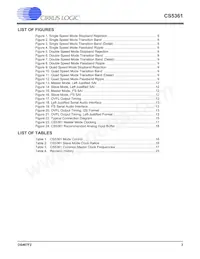 CS5361-DZZR Datasheet Pagina 3