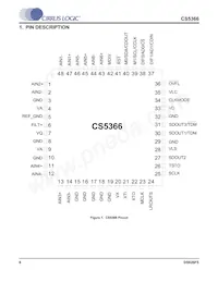 CS5366-DQZR Datasheet Page 6