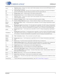 CS53L21-DNZ Datasheet Pagina 7