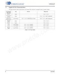 CS53L21-DNZ Datasheet Pagina 8