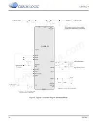 CS53L21-DNZ Datasheet Pagina 10