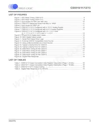 CS5512-BSZR數據表 頁面 3