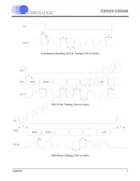 CS5526-BSZR Datasheet Page 7