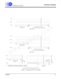 CS5526-BSZR Datasheet Page 13