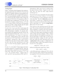 CS5526-BSZR Datasheet Page 14