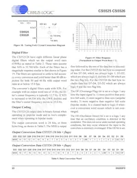 CS5526-BSZR Datasheet Page 22