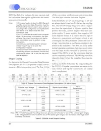 CS5529-ASZR Datenblatt Seite 22