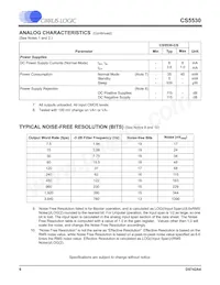 CS5530-CSZ數據表 頁面 6